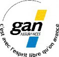 GAN Assurance